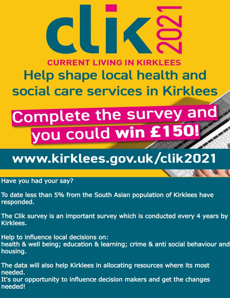 clik2021 survey